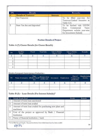 ~~----------------------===-----------~~~
r ~
C
1
2
•
Details of Tumover
Net Turnover
State Tax due and deposited
Amount
To be filled year-wise for
Tumover-Linked Incentive in
Table C 1
To be fetched vide GSTIN
from Commercial Taxes
Department website year-wise
for Investment Subsid
Further Details of Project
Table: A (7) Cluster Details (for Cluster Benefit)
1
1
2
3
4
2 3 4 5 6 7
1 2 3 4 5 6 7 8
Table: B (3) - Loan Details (For Interest Subsidy)8
1 Amount of te= loan sanctioned
2 Amount of te= loan availed
3 Amount of term loan availed for purchasing new plant and
machinery
4 Cost of the project as approved by Bank / Financial
Institution
5 Name of fJnancial institution / bank
8 To be filled for ea h bank / financial institution from which term loan has been a,'ailed.
if1. ~~. I
14
~ ~
~~;;"' ~ ';;r.
 