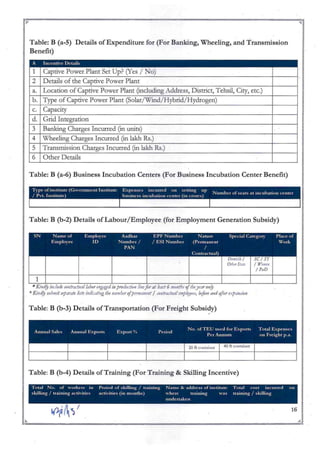 " ,
Table: B (a-S) Details -of Expenditure for (For Banking, Wheeling, and Transmission
Benefit)
1 Captive Power Plant Set Up? (Yes / No)
2 . Details of the Captive Power Plant
a. Location of Captive Power Plant (including Address, District, Tehsil, City, etc.)
b. Type of Captive Power Plant (Solar/Wind/Hybrid/Hydrogen)
c. Capacity
d. Grid Integration
3 Banking Charges Incurred (in units)
4 wheeling Charges Incurred (in lakh Rs.)
5 Transmission Charges Incurred (in lakh Rs.)
6 Other Details
Table: B (a-6) Business Incubation Centers (For Business Incubation Center Benefit)
Table: B (b-2) Details of Labour/Employee (for Employment Generation Subsidy)
D01tlf.ik / scI ST
OthuSt.;z!t / IFo,,"'1/'
/ P.·D
1
*KindlY i"dllde t'OfI/m,111.:Jllabor el/gogtd ill prodlldio!J Ulltfor at U:lJt 6/HIJII/II! of11MJtdr ON/y
* KilldlY s"bl1lit stp<ml/4 lii!s hldita/hlg tbe /I/1l11ber ofprf1lJJ11t1JI / c'Onln.-1<,:fNJI tlllpIO)'ttJ) lJt.ftn alid afler ~):pa/lJio!l
Table: B (b-3) Details of Transportation (For Freight Subsidy)
Annual Sale~ Annual Export!> Export'y" re-nod
No. of TEL, u~c..·d for Exports Total Expen~cs
Per Annum on Freight p ..
20 ft containt'"c 40 ft conmncc
Table: B (b-4) Details of Training (For Training & Skilling Incentive)
Total No. of orkcrs in Penod of skillmg / te.lining N.lJne & .lCldrc!>5 of in...tilUle Total CO...I incurred on
skilling- / tra1n1l1g .lctivitlCS actl'ltu:s (111 months)  hc.."rc training W.1S training / skilling
undertaken
16
~ ..
•
~:'== ~,r.
 