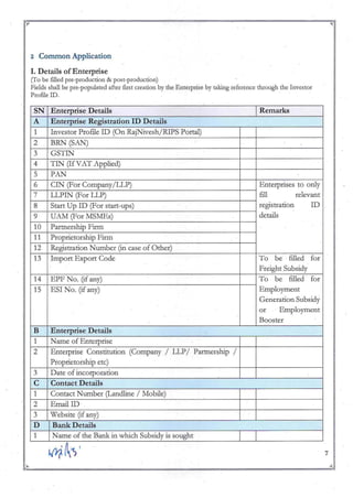 ~~--------------------------~-~~-~--~~
~ ~
2 Common Application
I. Details of Enterprise
(To be filled pre-production & post-production)
Fields shall be pre-populated after first creation by the Enterprise by taking reference through the Investor
ProfIle ID. .
SN Enterprise Details Remarks
A Enterprise Registration ID Details
1 Investor Prome ill (On RajNivesh/RIPS P01"tal)
2 BRN (SAN)
3 GSTIN
4 TIN (lfVAT Applied)
5 PAN
6 CIN (For Company/LLP) Enterprises to only
7 LLPIN (For LLP) fill relevant
8 Start Up ID (For start-ups) registration ID
9 UAM (For MSMEs) details
10 Partnership Firm
11 Proprietorship Firm
12 . Registration Number (in case of Other)
13 .Import Export Code To be . filled for
FreightSubsidy
14 EPF No. (if any) To be filled f01"
15 ESI No. (if any) Employment
Generation Subsidy
or . Employment
Booster
B Enterprise Details
1 Nameof Entelprise
2 Entelprise Constitution (Company / LLP/ Partnership /
Proprietorship etc)
3 Date of incorporation
C .Contact Details
1 Contact Number (Landline / Mobile)
2 Email ID'
3 Website (if any)
D Bank Details
1 Name of the Bank in which Subsidy is sought
7
~ A
~~;;"' ..... ~= r.
 