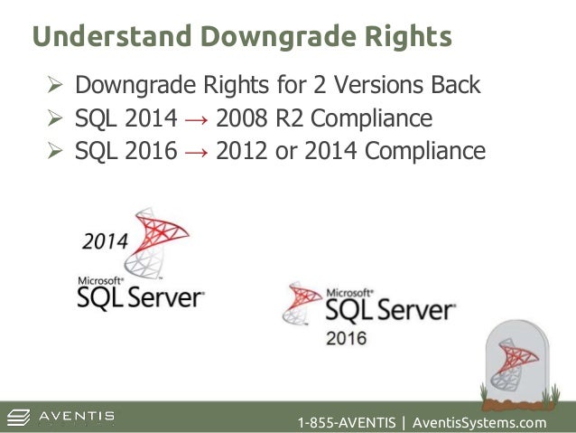 Sql Server Downgrade Rights Chart