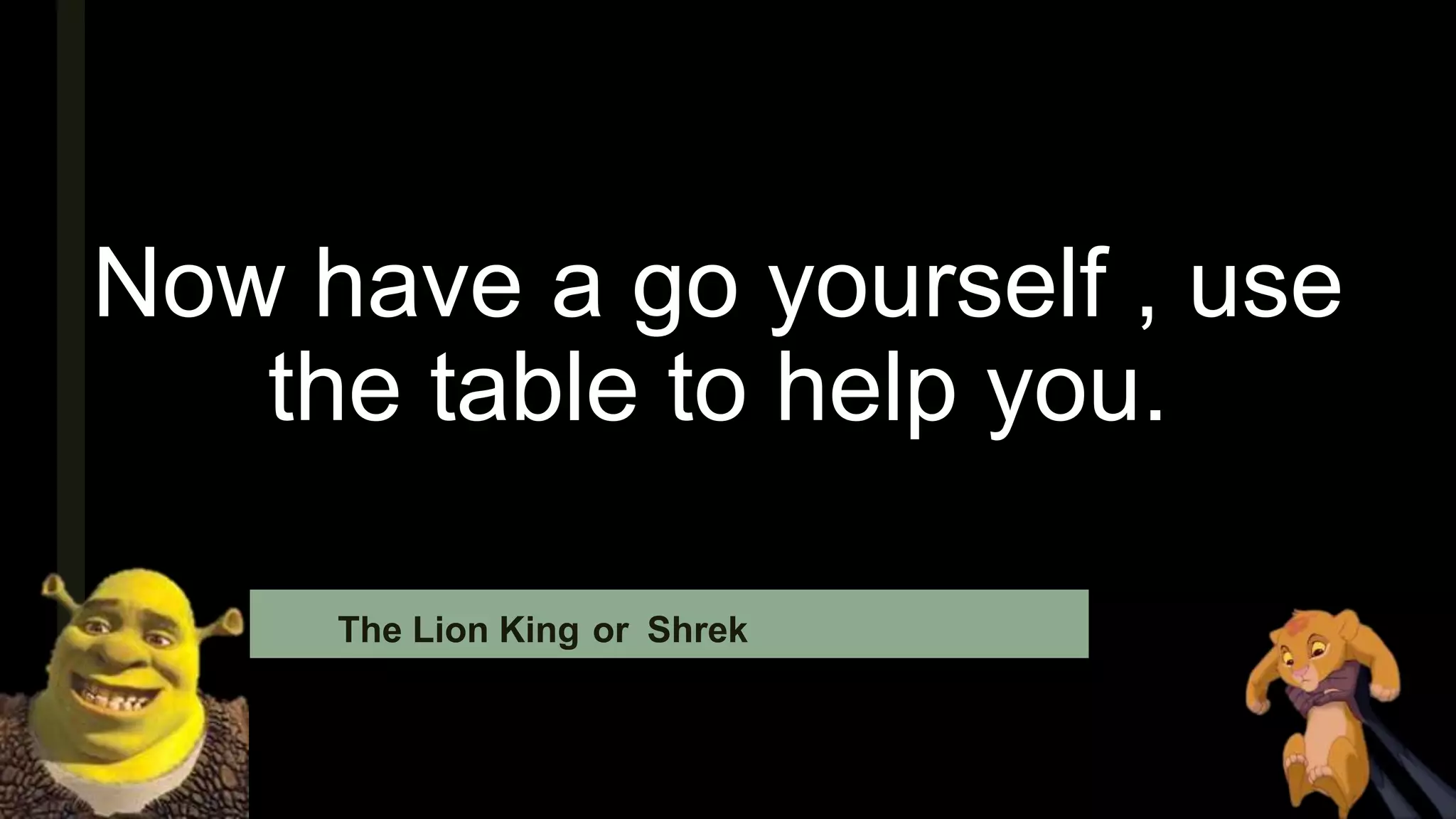 Now have a go yourself , use
the table to help you.
The Lion King or Shrek
 