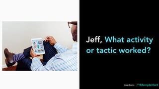 Jeff, What activity
or tactic worked?
Image Source // @dannydenhard
 