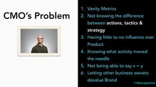 1. Vanity Metrics
2. Not knowing the difference
between actions, tactics &
strategy
3. Having little to no influence over
Product
4. Knowing what activity moved
the needle
5. Not being able to say x = y
6. Letting other business owners
devalue Brand
CMO’s Problem
// @dannydenhard
 