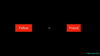 // @dannydenhard
Follow Vs Friend
 