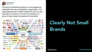 Clearly Not Small
Brands
// @dannydenhardImage Source
 