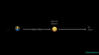 😁🤷 Highly Unlikely
I got my
slippers
£3
Profit……
// @dannydenhard
 