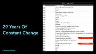 29 Years Of
Constant Change
Conversation
Community
// @dannydenhard
 