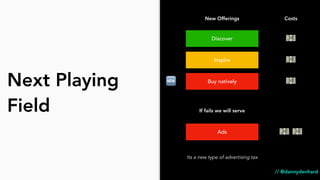 Next Playing
Field
// @dannydenhard
Discover
Inspire
Buy natively
💴
💴
💴
Ads 💴 💴
If fails we will serve
New Offerings Costs
Its a new type of advertising tax
🆕
 