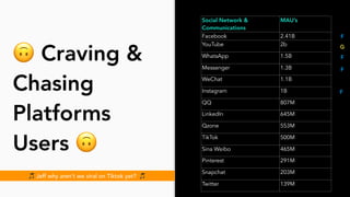 🙃 Craving &
Chasing
Platforms
Users 🙃
Social Network &
Communications
MAU’s
Facebook 2.41B
YouTube 2b
WhatsApp 1.5B
Messenger 1.3B
WeChat 1.1B
Instagram 1B
QQ 807M
LinkedIn 645M
Qzone 553M
TikTok 500M
Sina Weibo 465M
Pinterest 291M
Snapchat 203M
Twitter 139M
F
F
F
F
G
🎵 Jeff why aren’t we viral on Tiktok yet? 🎵
 