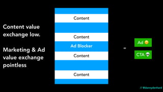 Ad Blocker
Ad ☹
Content
Content value
exchange low.
Marketing & Ad
value exchange
pointless
Content
Content
Content
CTA 💀
// @dannydenhard
=
 