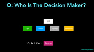 Finance Strategy
Customer
Ops
CEO
Q: Who Is The Decision Maker?
Marketing
Or is it the…
// @dannydenhard
 