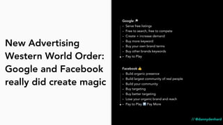 New Advertising
Western World Order:
Google and Facebook
really did create magic
Google 🔎
- Serve free listings
- Free to ...