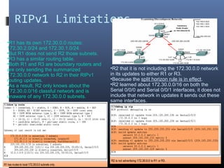 RIPv1 Limitations
•R1 has its own 172.30.0.0 routes:
172.30.2.0/24 and 172.30.1.0/24.
•But R1 does not send R2 those subnets.
•R3 has a similar routing table.
•Both R1 and R3 are boundary routers and
are only sending the summarized
172.30.0.0 network to R2 in their RIPv1
routing updates.
•As a result, R2 only knows about the
172.30.0.0/16 classful network and is
unaware of any 172.30.0.0 subnets.
•R2 that it is not including the 172.30.0.0 network
in its updates to either R1 or R3.
•Because the split horizon rule is in effect.
•R2 learned about 172.30.0.0/16 on both the
Serial 0/0/0 and Serial 0/0/1 interfaces, it does not
include that network in updates it sends out these
same interfaces.
 