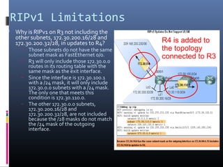 RIPv1 Limitations
 Why is RIPv1 on R3 not including the
other subnets, 172.30.200.16/28 and
172.30.200.32/28, in updates to R4?
– Those subnets do not have the same
subnet mask as FastEthernet 0/0.
– R3 will only include those 172.30.0.0
routes in its routing table with the
same mask as the exit interface.
– Since the interface is 172.30.100.1
with a /24 mask, it will only include
172.30.0.0 subnets with a /24 mask.
The only one that meets this
condition is 172.30.110.0.
– The other 172.30.0.0 subnets,
172.30.200.16/28 and
172.30.200.32/28, are not included
because the /28 masks do not match
the /24 mask of the outgoing
interface.
R4 is added to
the topology
connected to R3
 