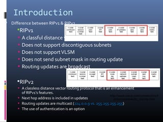 Introduction
 Difference between RIPv1 & RIPv2
RIPv1
• A classful distance vector routing protocol
• Does not support discontiguous subnets
• Does not supportVLSM
• Does not send subnet mask in routing update
• Routing updates are broadcast
RIPv2
• A classless distance vector routing protocol that is an enhancement
of RIPv1’s features.
• Next hop address is included in updates
• Routing updates are multicast (224.0.0.9 vs. 255.255.255.255)
• The use of authentication is an option
http://www.cisco.com/univercd/cc/t
d/doc/cisintwk/ito_doc/rip.htm
 