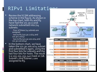 RIPv1 Limitations
 Review theVLSM addressing
scheme in the figure. As shown in
the top chart, both R1 and R3
have had the 172.30.0.0/16
network subnetted into /24
subnets.
–Four of these /24 subnets are
assigned:
–two to R1 (172.30.1.0/24 and
172.30.2.0/24)
–two to R3 (172.30.100.0/24 and
172.30.110.0/24).
 In the bottom chart, we have
taken the 172.30.200.0/24 subnet
and subnetted it again, using the
first four bits for subnets and the
last four bits for hosts.The result
is a 255.255.255.240 mask or /28.
Subnet 1 and Subnet 2 are
assigned to R3.
 