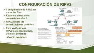 Ripv2 Examples RIPV2.pptx