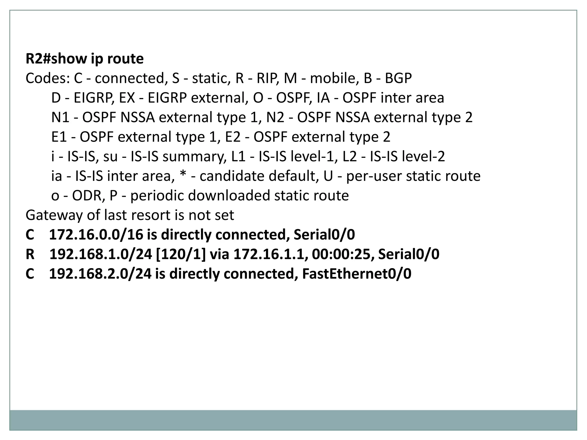 R2#show ip route
Codes: C - connected, S - static, R - RIP, M - mobile, B - BGP
   D - EIGRP, EX - EIGRP external, O - OSPF, IA - OSPF inter area
   N1 - OSPF NSSA external type 1, N2 - OSPF NSSA external type 2
   E1 - OSPF external type 1, E2 - OSPF external type 2
   i - IS-IS, su - IS-IS summary, L1 - IS-IS level-1, L2 - IS-IS level-2
   ia - IS-IS inter area, * - candidate default, U - per-user static route
   o - ODR, P - periodic downloaded static route
Gateway of last resort is not set
C 172.16.0.0/16 is directly connected, Serial0/0
R 192.168.1.0/24 [120/1] via 172.16.1.1, 00:00:25, Serial0/0
C 192.168.2.0/24 is directly connected, FastEthernet0/0
 