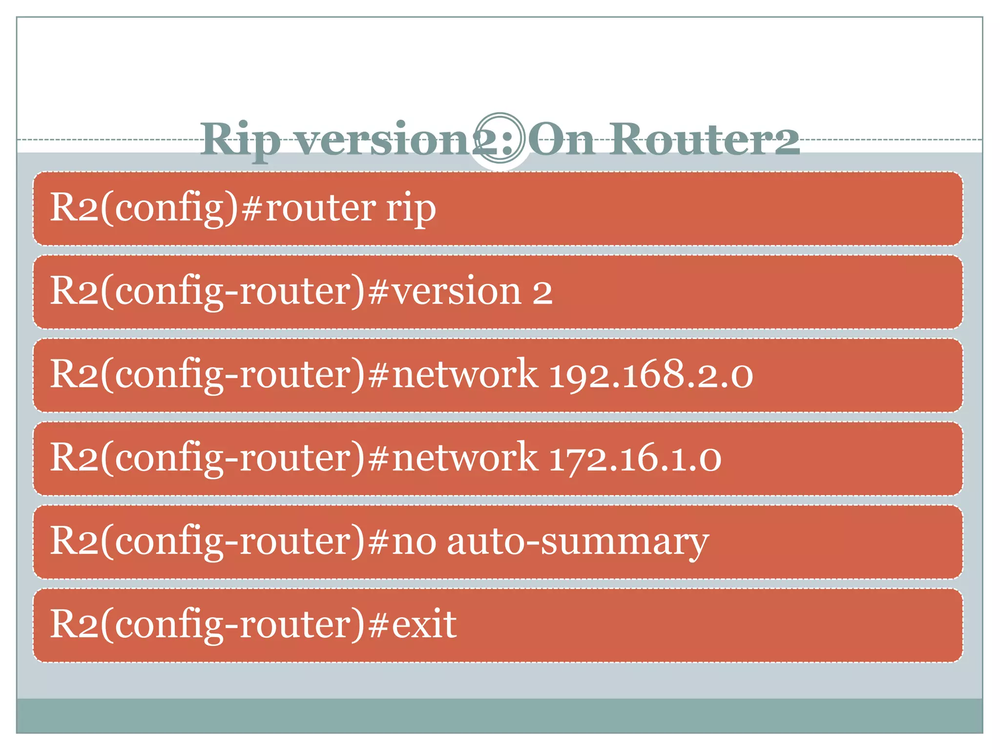 How to configure Rip version2 on a Cisco router | PPT