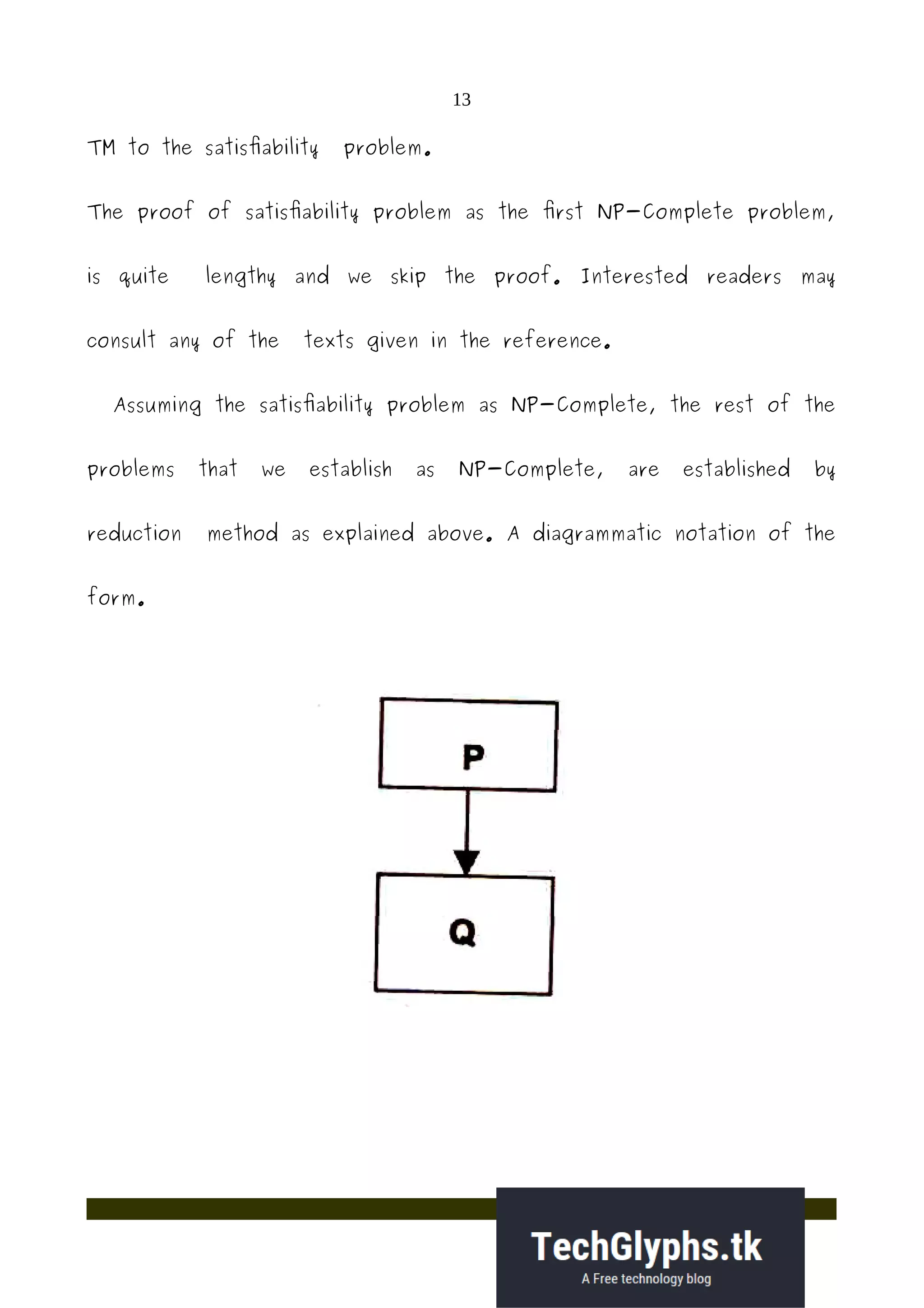13
TM to the satisfiability problem.
The proof of satisfiability problem as the first NP-Complete problem,
is quite lengthy and we skip the proof. Interested readers may
consult any of the texts given in the reference.
Assuming the satisfiability problem as NP-Complete, the rest of the
problems that we establish as NP-Complete, are established by
reduction method as explained above. A diagrammatic notation of the
form.
 
