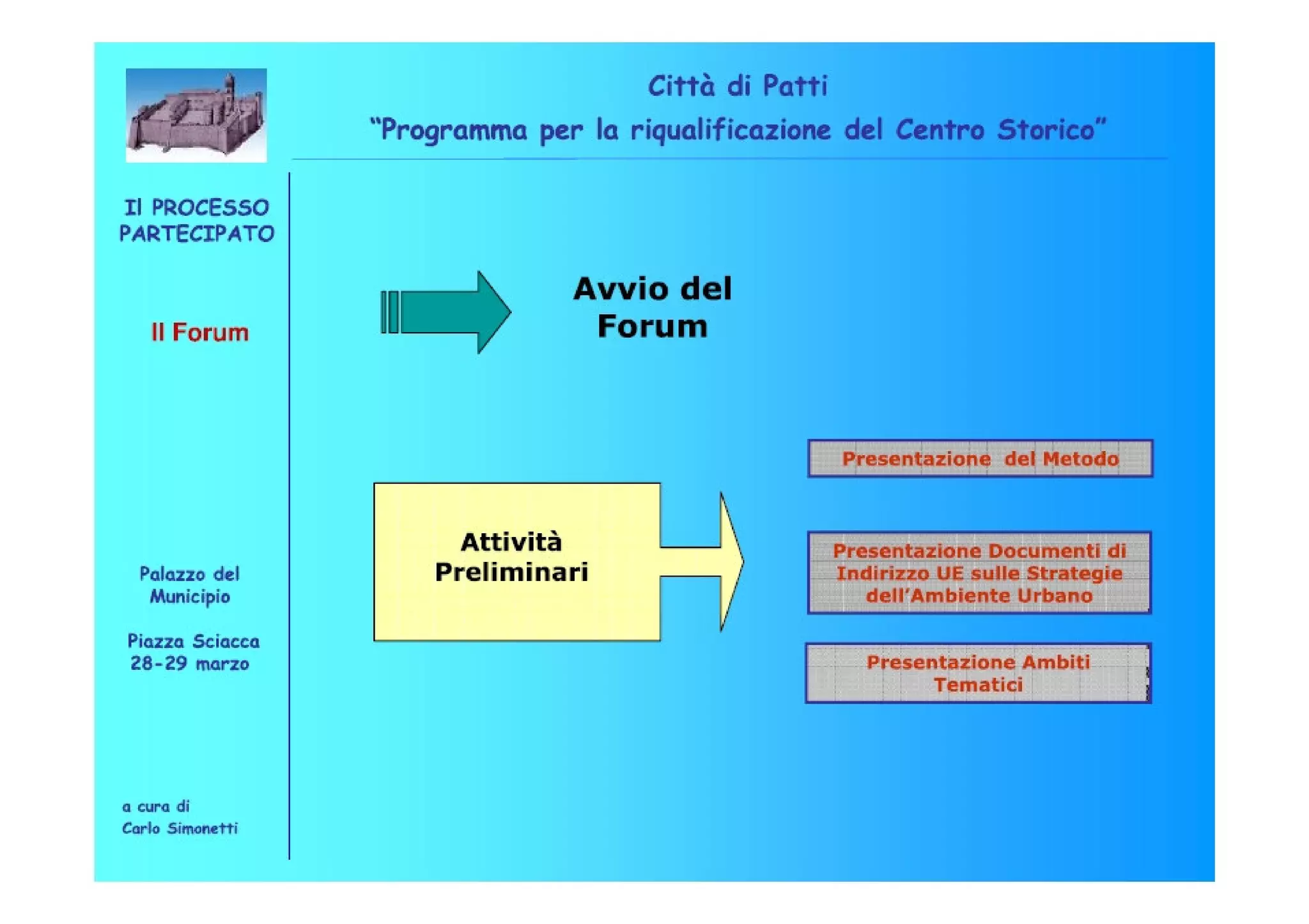 Riqualificazione Centro Storico di Patti