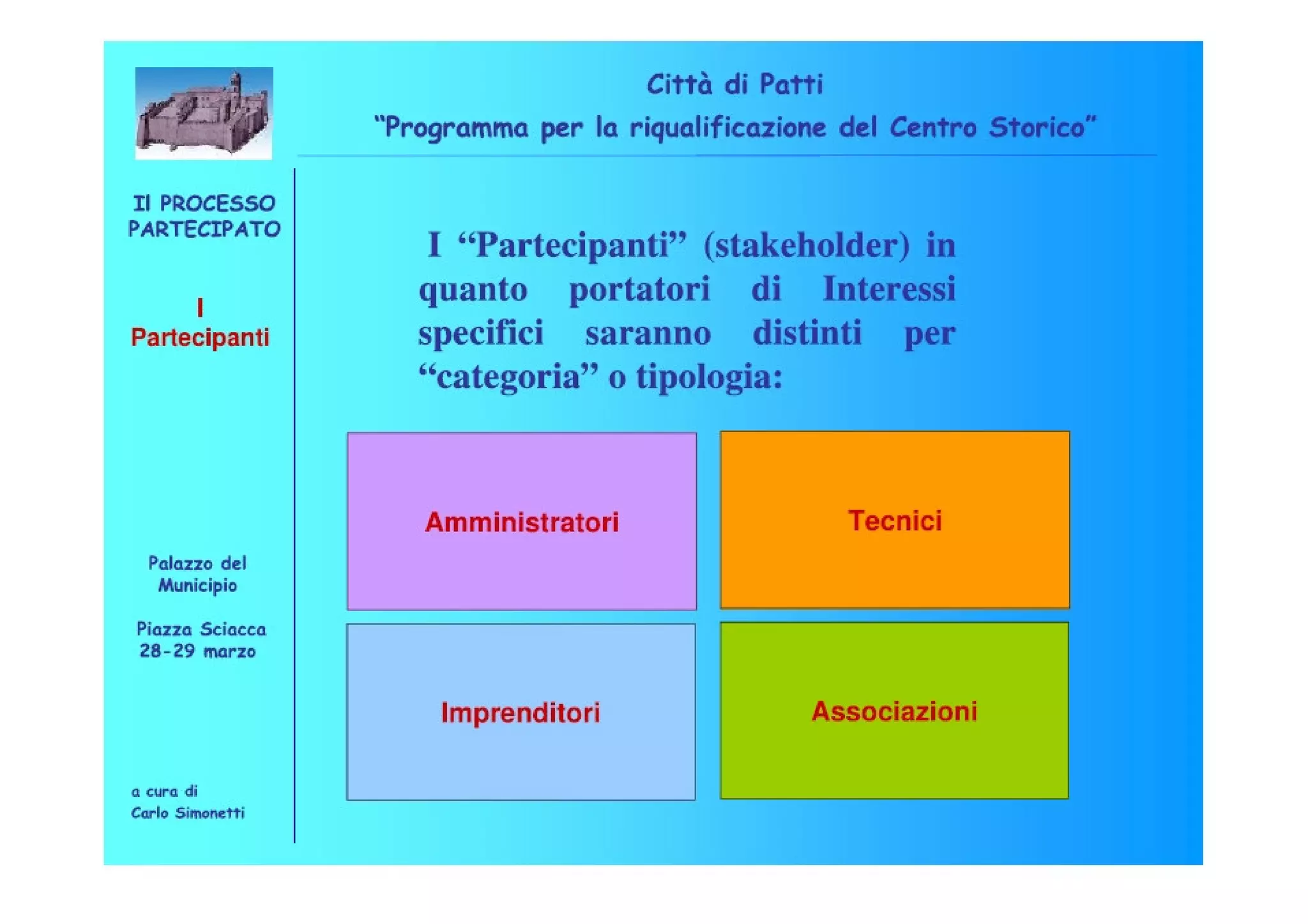Riqualificazione Centro Storico di Patti