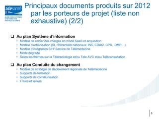 Principaux documents produits sur 2012
           par les porteurs de projet (liste non
           exhaustive) (2/2)

 Au plan Système d’information
  •   Modèle de cahier des charges en mode SaaS et acquisition
  •   Modèle d’urbanisation (SI, référentiels nationaux: INS, CDAr2, CPS, DMP…)
  •   Modèle d’intégration SIH/ Service de Télémédecine
  •   Mode dégradé
  •   Selon les thèmes sur la Téléradiologie et/ou Tele AVC et/ou Téléconsultation

 Au plan Conduite du changement
  •   Modèle de stratégie de déploiement régionale de Télémédecine
  •   Supports de formation
  •   Supports de communication
  •   Freins et leviers




                                                                                     5
 