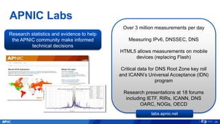 APNIC Labs
Over 3 million measurements per day
Measuring IPv6, DNSSEC, DNS
HTML5 allows measurements on mobile
devices (replacing Flash)
Critical data for DNS Root Zone key roll
and ICANN’s Universal Acceptance (IDN)
program
Research presentations at 18 forums
including IETF, RIRs, ICANN, DNS
OARC, NOGs, OECD
Research statistics and evidence to help
the APNIC community make informed
technical decisions
24
labs.apnic.net
 