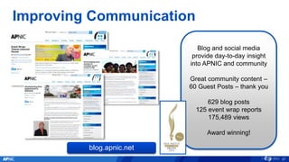 Improving Communication
27
blog.apnic.net
Blog and social media
provide day-to-day insight
into APNIC and community
Great community content –
60 Guest Posts – thank you
629 blog posts
125 event wrap reports
175,489 views
Award winning!
 