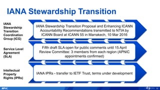 IANA Stewardship Transition
32
IANA Stewardship Transition Proposal and Enhancing ICANN
Accountability Recommendations transmitted to NTIA by
ICANN Board at ICANN 55 in Marrakech, 10 Mar 2016
Fifth draft SLA open for public comments until 15 April
Review Committee: 3 members from each region (APNIC
appointments confirmed)
IANA IPRs - transfer to IETF Trust, terms under development
IANA
Stewardship
Transition
Coordination
Group (ICG)
Service Level
Agreement
(SLA)
Intellectual
Property
Rights (IPRs)
 