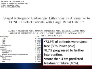 obesity
Anatomy
previous treatment failure
poor candidates for PCNL)
•73.9% of patients were stone
free (88% lower pole)
•8.7% progressed to further
intervention.
•more than 4 cm predicted
treatment failure (40%).
 