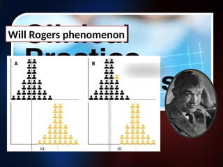 Will Rogers phenomenon
 
