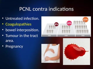 PCNL contra indications
• Untreated infection.
• Coagulopathies
• bowel interposition.
• Tumour in the tract
area.
• Pregnancy
 