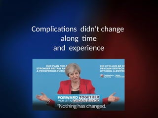 Complications didn’t change
along time
and experience
 