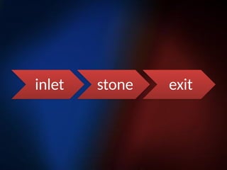 inlet stone exit
 
