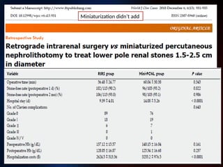 Miniaturization didn’t add
 