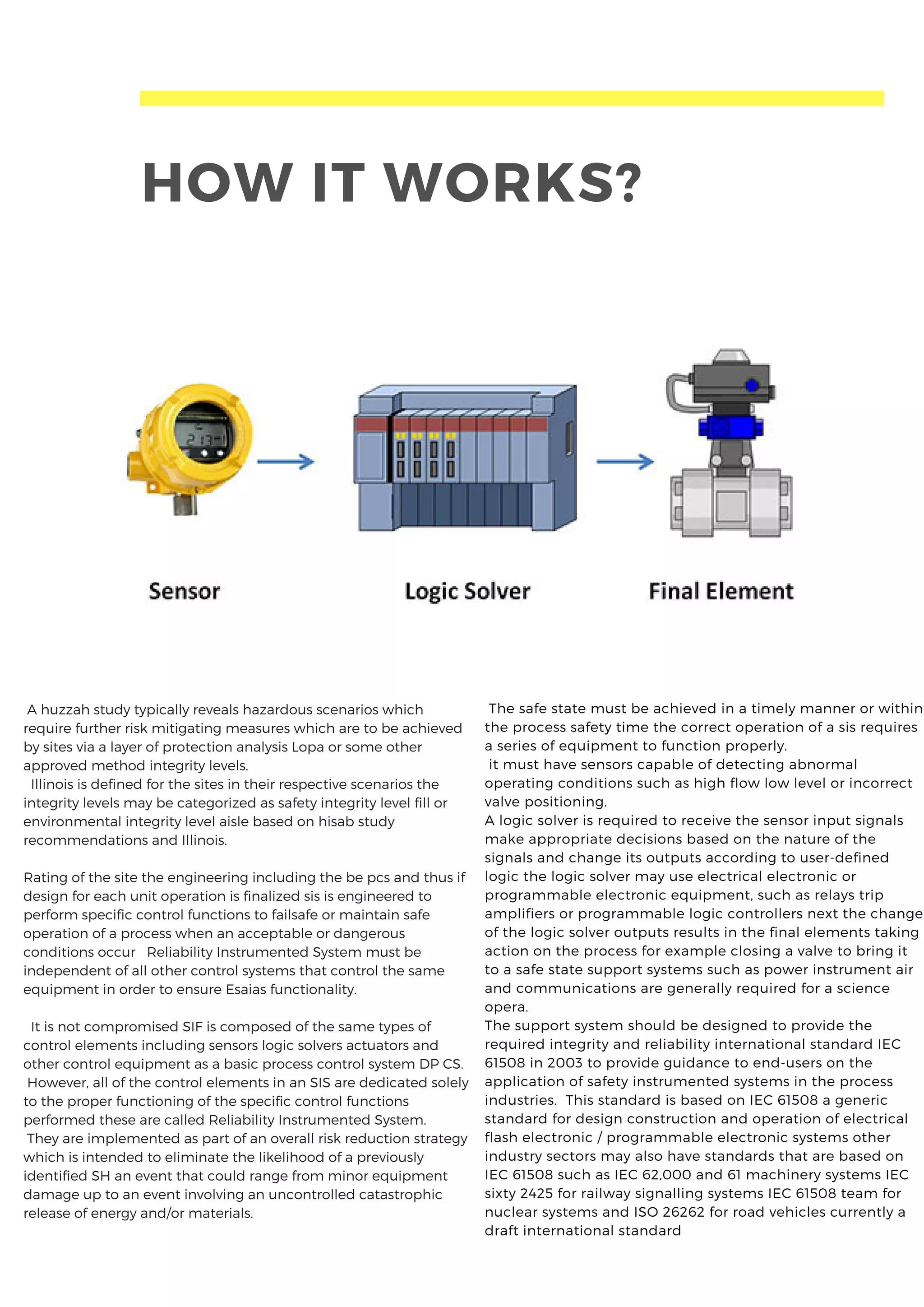 HOW IT WORKS?
 The safe state must be achieved in a timely manner or within
the process safety time the correct operation of a sis requires
a series of equipment to function properly.
 it must have sensors capable of detecting abnormal
operating conditions such as high flow low level or incorrect
valve positioning.
A logic solver is required to receive the sensor input signals
make appropriate decisions based on the nature of the
signals and change its outputs according to user-defined
logic the logic solver may use electrical electronic or
programmable electronic equipment, such as relays trip
amplifiers or programmable logic controllers next the change
of the logic solver outputs results in the final elements taking
action on the process for example closing a valve to bring it
to a safe state support systems such as power instrument air
and communications are generally required for a science
opera.  
The support system should be designed to provide the
required integrity and reliability international standard IEC
61508 in 2003 to provide guidance to end-users on the
application of safety instrumented systems in the process
industries.  This standard is based on IEC 61508 a generic
standard for design construction and operation of electrical
flash electronic / programmable electronic systems other
industry sectors may also have standards that are based on
IEC 61508 such as IEC 62,000 and 61 machinery systems IEC
sixty 2425 for railway signalling systems IEC 61508 team for
nuclear systems and ISO 26262 for road vehicles currently a
draft international standard    
 A huzzah study typically reveals hazardous scenarios which
require further risk mitigating measures which are to be achieved
by sites via a layer of protection analysis Lopa or some other
approved method integrity levels.
  Illinois is defined for the sites in their respective scenarios the
integrity levels may be categorized as safety integrity level fill or
environmental integrity level aisle based on hisab study
recommendations and Illinois. 
Rating of the site the engineering including the be pcs and thus if
design for each unit operation is finalized sis is engineered to
perform specific control functions to failsafe or maintain safe
operation of a process when an acceptable or dangerous
conditions occur   Reliability Instrumented System must be
independent of all other control systems that control the same
equipment in order to ensure Esaias functionality.
  It is not compromised SIF is composed of the same types of
control elements including sensors logic solvers actuators and
other control equipment as a basic process control system DP CS.
 However, all of the control elements in an SIS are dedicated solely
to the proper functioning of the specific control functions
performed these are called Reliability Instrumented System.
 They are implemented as part of an overall risk reduction strategy
which is intended to eliminate the likelihood of a previously
identified SH an event that could range from minor equipment
damage up to an event involving an uncontrolled catastrophic
release of energy and/or materials. 
 