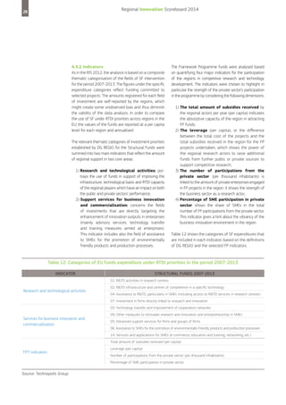 Regional Innovation Scoreboard 2014

28

4.3.2 Indicators
As in the RIS 2012, the analysis is based on a composite
thematic categorisation of the fields of SF intervention
for the period 2007-2013. The figures under the specific
expenditure categories reflect funding committed to
selected projects. The amounts registered for each field
of investment are self-reported by the regions, which
might create some unobserved bias and thus diminish
the validity of the data analysis. In order to compare
the use of SF under RTDI priorities across regions in the
EU, the values of the funds are reported at a per capita
level for each region and annualised.
The relevant thematic categories of investment priorities
established by DG REGIO for the Structural Funds were
summed into two main indicators that reflect the amount
of regional support in two core areas:
1) Research and technological activities: portrays the use of funds in support of improving the
infrastructure, technological basis and RTDI capacity
of the regional players which have an impact on both
the public and private sectors’ performance;
2) Support services for business innovation
and commercialisation: concerns the fields
of investments that are directly targeting the
enhancement of innovation outputs in enterprises
(mainly advisory services, technology transfer
and training measures aimed at enterprises).
This indicator includes also the field of assistance
to SMEs for the promotion of environmentally
friendly products and production processes.

The Framework Programme funds were analysed based
on quantifying four major indicators for the participation
of the regions in competitive research and technology
development. The indicators were chosen to highlight in
particular the strength of the private sector’s participation
in the programme by considering the following dimensions:
1) The total amount of subsidies received by
the regional actors per year (per capita) indicates
the absorptive capacity of the region in attracting
FP funds;
2) The leverage (per capita), or the difference
between the total cost of the projects and the
total subsidies received in the region for the FP
projects undertaken, which shows the power of
the regional research actors to raise additional
funds from further public or private sources to
support competitive research;
3) The number of participations from the
private sector (per thousand inhabitants) is
linked to the amount of private enterprises engaged
in FP projects in the region. It shows the strength of
the business sector as a research actor;
4) Percentage of SME participation in private
sector shows the share of SMEs in the total
number of FP participations from the private sector.
This indicator gives a hint about the vibrancy of the
business innovation environment in the region.
Table 12 shows the categories of SF expenditures that
are included in each indicator, based on the definitions
of DG REGIO and the selected FP indicators.

Table 12: Categories of EU funds expenditure under RTDI priorities in the period 2007-2013
INDICATOR

STRUCTURAL FUNDS 2007-2013
01: R&TD activities in research centres

Research and technological activities

02: R&TD infrastructure and centres of competence in a specific technology
04: Assistance to R&TD, particularly in SMEs (including access to R&TD services in research centres)
07: Investment in firms directly linked to research and innovation
03: Technology transfer and improvement of cooperation networks

Services for business innovation and
commercialisation

09: Other measures to stimulate research and innovation and entrepreneurship in SMEs
05: Advanced support services for firms and groups of firms
06: Assistance to SMEs for the promotion of environmentally-friendly products and production processes
14: Services and applications for SMEs (e-commerce, education and training, networking, etc.)
Total amount of subsidies received (per capita)

FP7 indicators

Leverage (per capita)
Number of participations from the private sector (per thousand inhabitants)
Percentage of SME participation in private sector

Source: Technopolis Group

 
