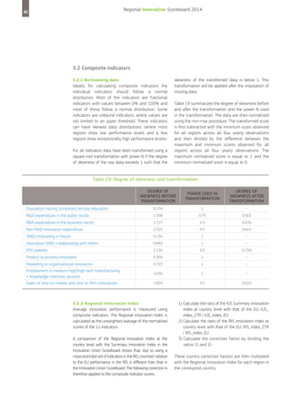 Regional Innovation Scoreboard 2014

40

5.2 Composite indicators
5.2.1 Normalising data
Ideally for calculating composite indicators the
individual indicators should follow a normal
distribution. Most of the indicators are fractional
indicators with values between 0% and 100% and
most of these follow a normal distribution. Some
indicators are unbound indicators, where values are
not limited to an upper threshold. These indicators
can have skewed data distributions (where most
regions show low performance levels and a few
regions show exceptionally high performance levels).
For all indicators data have been transformed using a
square root transformation with power N if the degree
of skewness of the raw data exceeds 1 such that the

skewness of the transformed data is below 1. This
transformation will be applied after the imputation of
missing data.
Table 19 summarizes the degree of skewness before
and after the transformation and the power N used
in the transformation. The data are then normalized
using the min-max procedure. The transformed score
is first subtracted with the minimum score observed
for all regions across all four yearly observations
and then divided by the difference between the
maximum and minimum scores observed for all
regions across all four yearly observations. The
maximum normalised score is equal to 1 and the
minimum normalised score is equal to 0.

Table 19: Degree of skewness and transformation
DEGREE OF
SKEWNESS BEFORE
TRANSFORMATION

POWER USED IN
TRANSFORMATION

DEGREE OF
SKEWNESS AFTER
TRANSFORMATION

Population having completed tertiary education

0.154

1

--

R&D expenditure in the public sector

1.058

0.75

0.563

R&D expenditure in the business sector

1.727

0.5

0.676

Non-R&D innovation expenditure

2.525

0.5

0.610

SMEs innovating in-house

0.130

1

--

Innovative SMEs collaborating with others

0.843

1

--

EPO patents

2.130

0.5

0.759

Product or process innovators

0.360

1

--

Marketing or organisational innovators
Employment in medium-high/high-tech manufacturing
+ knowledge-intensive services
Sales of new-to-market and new-to-firm innovations

0.723

1

--

-0.091

1

--

1.824

0.5

0.610

5.2.2 Regional Innovation Index
Average innovation performance is measured using
composite indicators. The Regional Innovation Index is
calculated as the unweighted average of the normalised
scores of the 11 indicators.
A comparison of the Regional Innovation Index at the
country level with the Summary Innovation Index in the
Innovation Union Scoreboard shows that, due to using a
more restricted set of indicators in the RIS, countries’ relative
to the EU performance in the RIS is different than that in
the Innovation Union Scoreboard. The following correction is
therefore applied to the composite indicator scores:

1) Calculate the ratio of the IUS Summary Innovation
Index at country level with that of the EU: IUS_
index_CTR / IUS_index_EU
2) Calculate the ratio of the RIS innovation index at
country level with that of the EU: RIS_index_CTR
/ RIS_index_EU
3) Calculate the correction factor by dividing the
ratios 1) and 2)
These country correction factors are then multiplied
with the Regional Innovation Index for each region in
the correspond country.

 