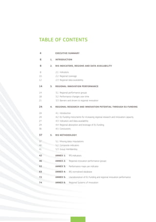 TABLE OF CONTENTS
4

EXECUTIVE SUMMARY

6

1.

INTRODUCTION

8

2.

RIS INDICATORS, REGIONS AND DATA AVAILABILITY

8

2.1 Indicators

10

2.2 Regional coverage

12

2.3 Regional data availability

14

3.

REGIONAL INNOVATION PERFORMANCE

14

3.1 Regional performance groups

18

3.2 Performance changes over time

21

3.3 Barriers and drivers to regional innovation

24

4.

REGIONAL RESEARCH AND INNOVATION POTENTIAL THROUGH EU FUNDING

24

4.1 Introduction

24

4.2 EU funding instruments for increasing regional research and innovation capacity

27

4.3 Indicators and data availability

29

4.4 Regional absorption and leverage of EU funding

36

4.5 Conclusions

37

5.

RIS METHODOLOGY

37

5.1 Missing data: imputations

40

5.2 Composite indicators

41

5.3 Group membership

42

ANNEX 1:

RIS indicators

46

ANNEX 2:

Regional innovation performance groups

52

ANNEX 3:

Performance maps per indicator

63

ANNEX 4:

RIS normalised database

72

ANNEX 5:

Use/absorption of EU funding and regional innovation performance

74

ANNEX 6:

Regional Systems of Innovation

 