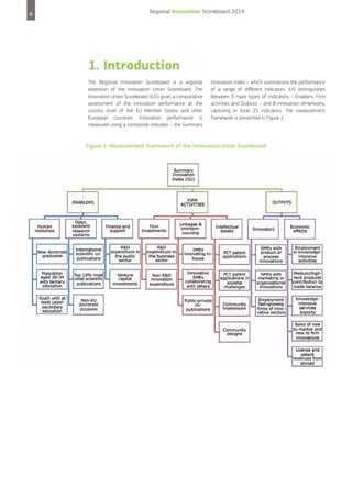 6

Regional Innovation Scoreboard 2014

1. Introduction
The Regional Innovation Scoreboard is a regional
extension of the Innovation Union Scoreboard. The
Innovation Union Scoreboard (IUS) gives a comparative
assessment of the innovation performance at the
country level of the EU Member States and other
European countries. Innovation performance is
measured using a composite indicator – the Summary

Innovation Index – which summarizes the performance
of a range of different indicators. IUS distinguishes
between 3 main types of indicators – Enablers, Firm
activities and Outputs – and 8 innovation dimensions,
capturing in total 25 indicators. The measurement
framework is presented in Figure 1.

Figure 1: Measurement framework of the Innovation Union Scoreboard

 