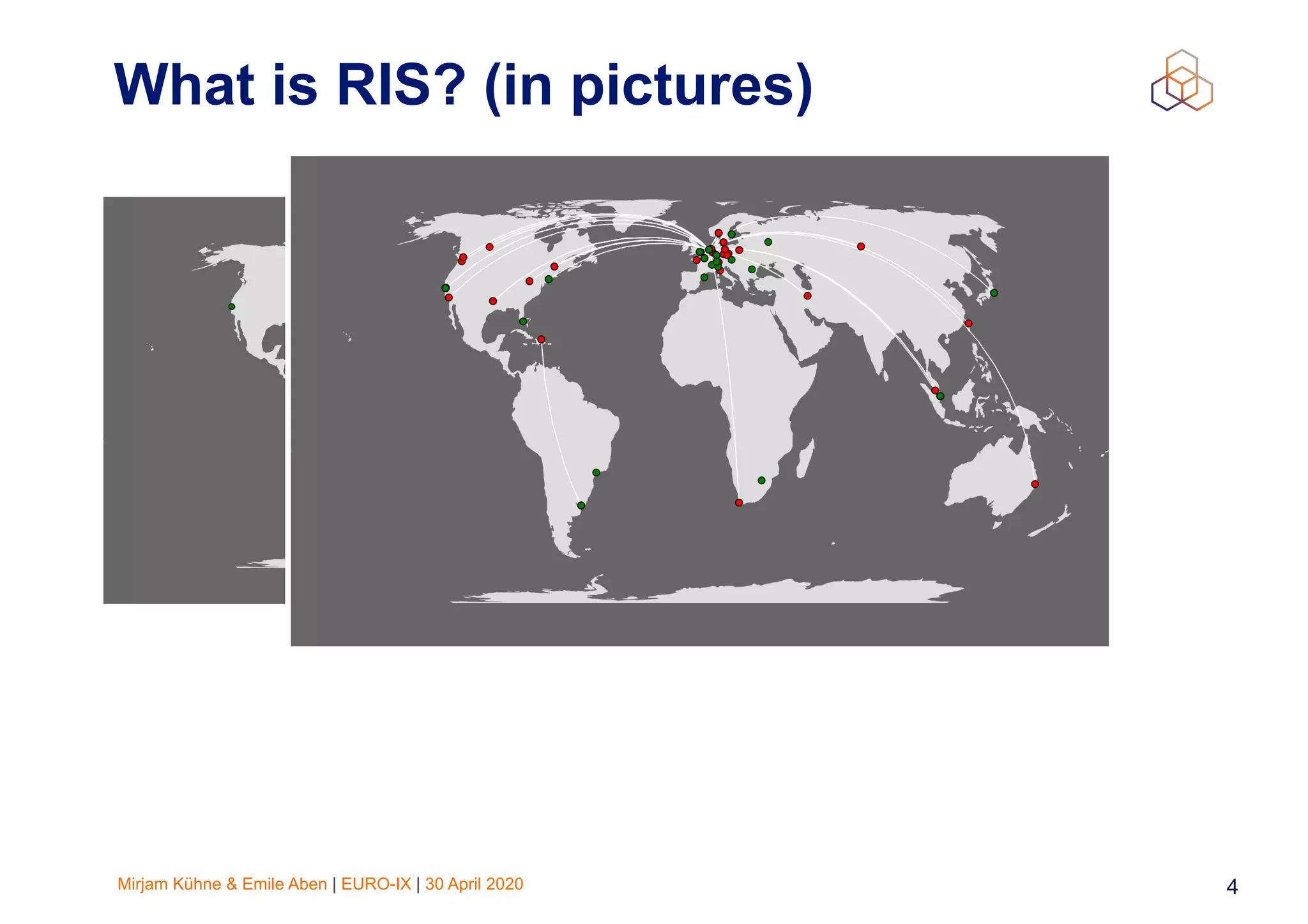 Mirjam Kühne & Emile Aben | EURO-IX | 30 April 2020 4
What is RIS? (in pictures)
 