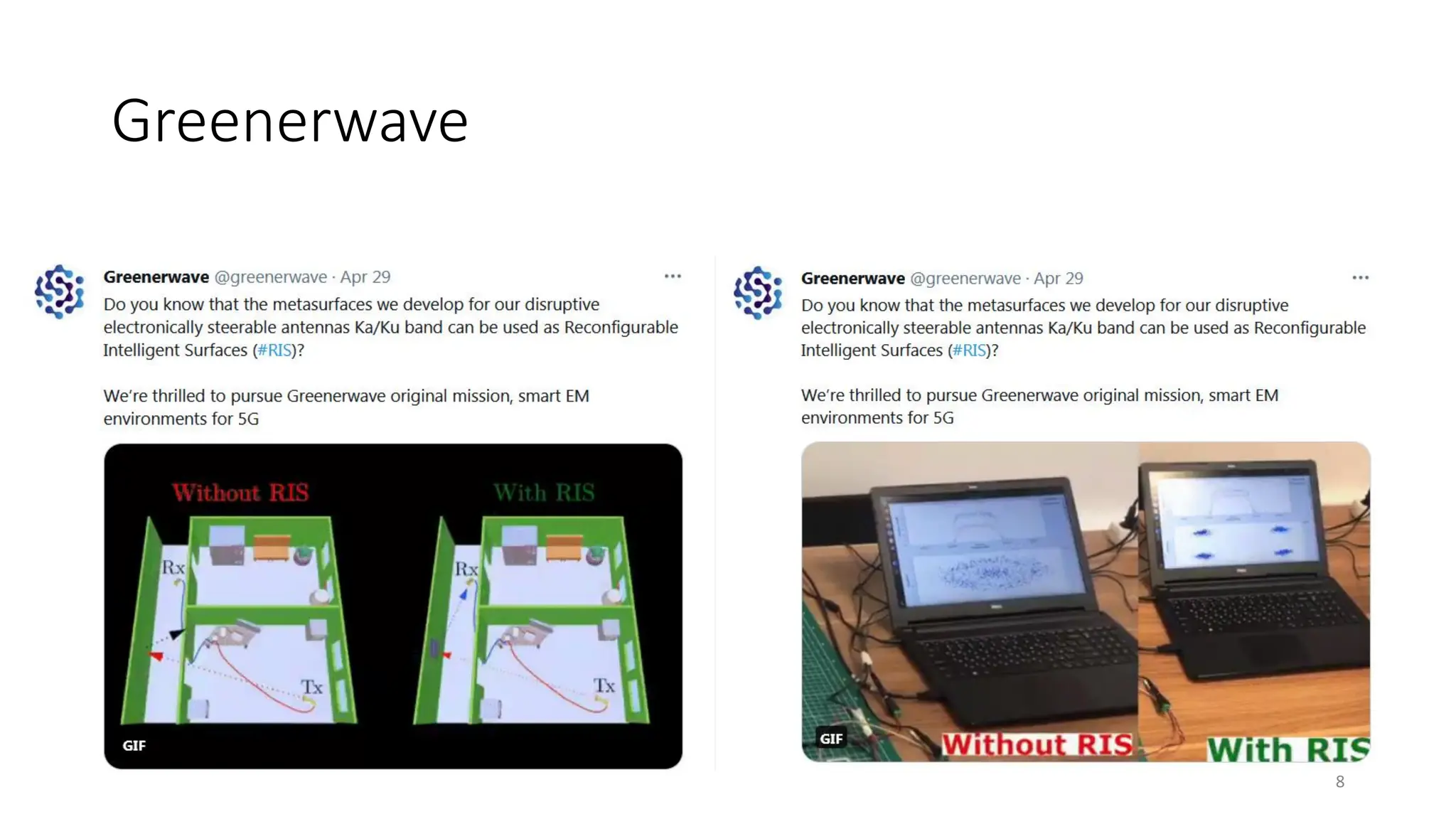 Reconfigurable Intelligent Surface Wireless Pdf