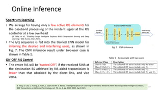 reconfigurable intelligent surface wireless | PDF