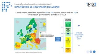 1
1
Concretamente, se sitúa en la posición 132 de 238 regiones, con un nivel del 79,8%
sobre el 100% que representa la media de la UE-28
Regiones líderes
Regiones de alta innovación
Regiones de innovación modesta
Regiones de innovación moderada
Regiones de
innovación
moderada
(98)
Regiones de
alta
innovación
(73)
50%
120%
90%
NIVEL DE
INNOVACIÓN
según RIS
2019
100%
79,8%
#132
Regiones
líderes en
innov.
(38)
Regiones de
innov.
modesta
(29)
Total regiones
europeas (238)
Fuente: Comisión Europea. Regional Innovation Scoreboard (RIS) 2019.
Programa formativo Innovación en modelos de negocio
DIAGNÓSTICO DE INNOVACIÓN EN EUSKADI
 