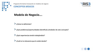 Modelo de Negocio….
>¿Cómo lo definiríais?
>¿Qué problemas/oportunidades identificáis alrededor de este concepto?
>¿Qué experiencias tenéis trabajándolo?
>¿Cuál es la relevancia que le estáis dando?
Programa formativo Innovación en modelos de negocio
CONCEPTOS BÁSICOS
 