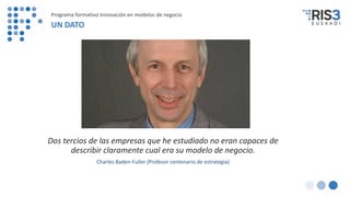 Dos tercios de las empresas que he estudiado no eran capaces de
describir claramente cual era su modelo de negocio.
Charles Baden-Fuller (Profesor centenario de estrategia)
Programa formativo Innovación en modelos de negocio
UN DATO
 