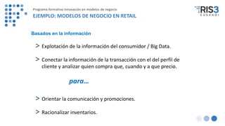 > Explotación de la información del consumidor / Big Data.
> Conectar la información de la transacción con el del perfil de
cliente y analizar quien compra que, cuando y a que precio.
para…
> Orientar la comunicación y promociones.
> Racionalizar inventarios.
Programa formativo Innovación en modelos de negocio
EJEMPLO: MODELOS DE NEGOCIO EN RETAIL
Basados en la información
 