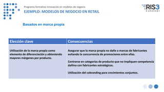 Elección clave Consecuencias
Utilización de la marca propia como
elemento de diferenciación y obteniendo
mayores márgenes por producto.
Asegurar que la marca propia no dañe a marcas de fabricantes
evitando la concurrencia de promociones entre ellas.
Centrarse en categorías de producto que no impliquen competencia
dañina con fabricantes estratégicos.
Utilización del cobranding para crecimientos conjuntos.
Basados en marca propia
Programa formativo Innovación en modelos de negocio
EJEMPLO: MODELOS DE NEGOCIO EN RETAIL
 