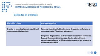 Elección clave Consecuencias
Orientar el negocio a la maximización del
margen por unidad vendida.
Fomentar incentivos habituales como descuentos en facturas y
compras a medio / largo con fabricantes.
Programas de gestión de la eficiencia en la cadena de suministro.
Explorar formatos, dimensiones y diseños alternativos de
packaging para buscar la diferenciación en precio con respecto a
marcas de fabricantes.
Centrados en el margen
Programa formativo Innovación en modelos de negocio
EJEMPLO: MODELOS DE NEGOCIO EN RETAIL
 